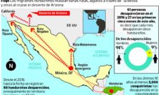 Mapa de Honduras a Estados Unidos